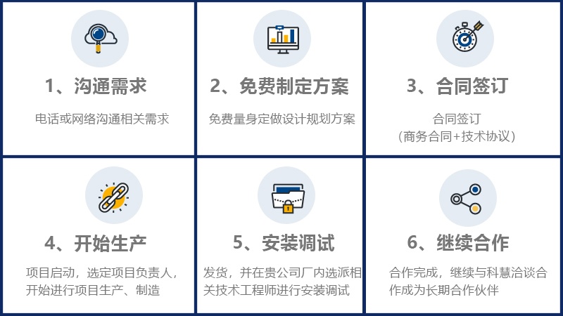 俄罗斯专享会·VIP(中国区)官方网站