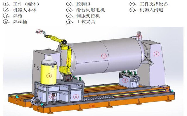 俄罗斯专享会·VIP(中国区)官方网站